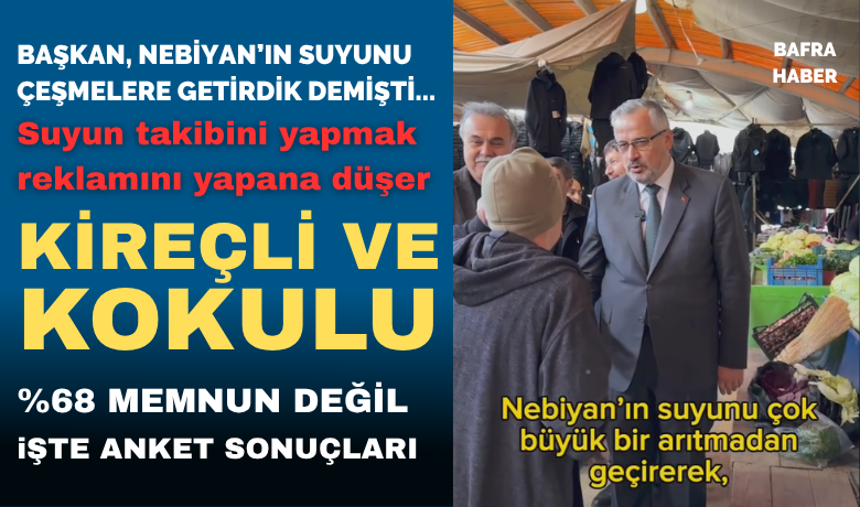 Bafra'da İçme Suyu MemnuniyetAnketi Sonuçları Dikkat Çekti