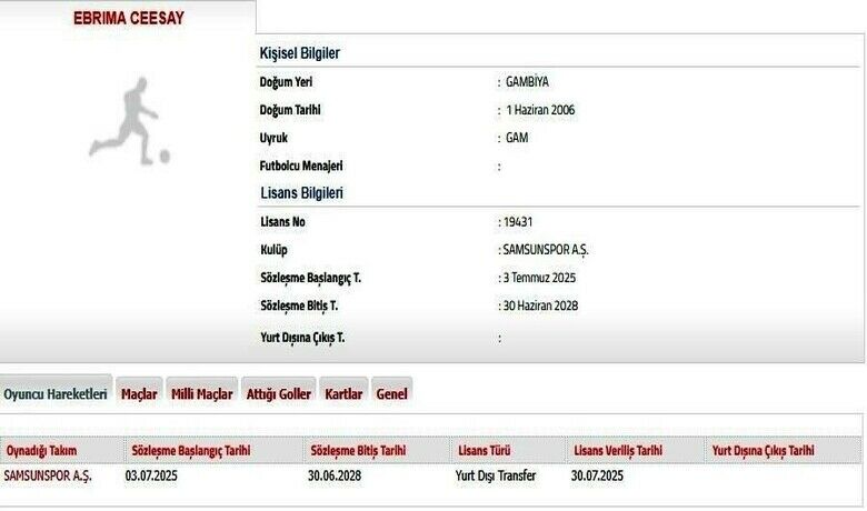 Samsunspor, Ebrima Ceesay ile3 yıllık sözleşme imzaladı - SAMSUN (İHA) – Samsunspor, altyapıdan A takıma çıkan ve sezon öncesi kampında da yer alan 19 yaşındaki Gambiyalı hücum oyuncusu Ebrima Ceesay ile 3 yıllık profesyonel sözleşme imzaladı.