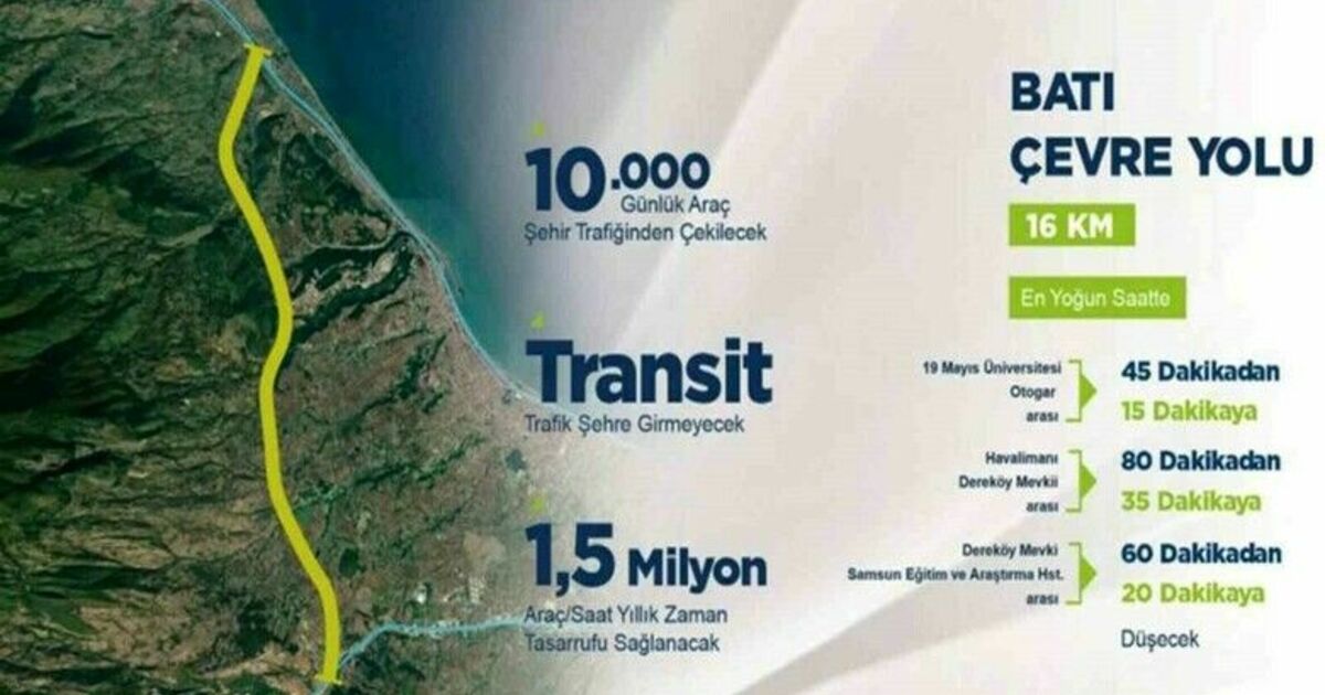 Batı ve Doğu Çevre Yolu ile Samsun’da trafik rahatlayacak
