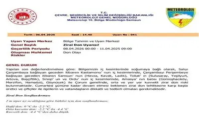Zirai don uyarısı: Orta Karadeniz için kritik günler
