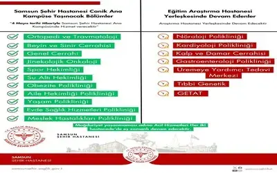 Samsun Şehir Hastanesi’ne yeni birimler taşınıyor
