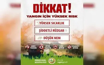 Sinop’un İki İlçesinde Yüksek Yangın Riski Alarmı