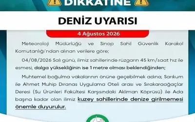 Sinop’ta Deniz Uyarısı