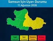 Samsun’un Doğusuna ’sarı Kodlu’ Yağış Uyarısı