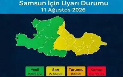 Samsun’un Doğusuna ’sarı Kodlu’ Yağış Uyarısı