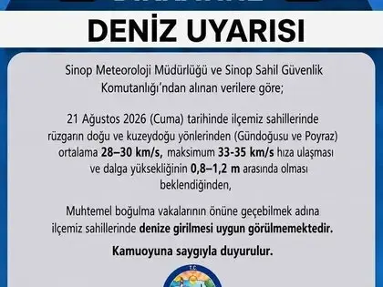 Sinop’un Türkeli İlçesinde Boğulma Riskine Karşı Alarm Verildi