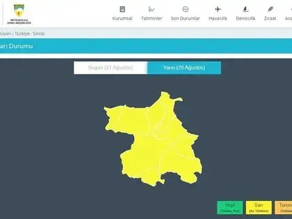 Sinop İçin Sarı Kodlu Uyarı: Kuvvetli Sağanak Bekleniyor
