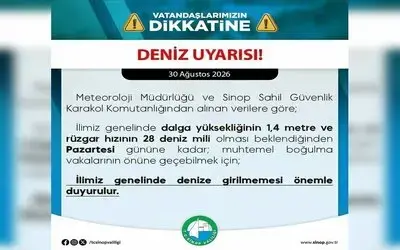 Sinop’ta Denize Girilmemesi Uyarısı