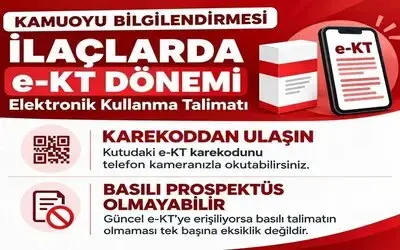 İlaç Prospektüslerinde ‘e-KT’ Dönemi: "Ambalaj Eksikliği Değil"