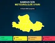 Samsun’da ‘sarı Kodlu’ Uyarı
