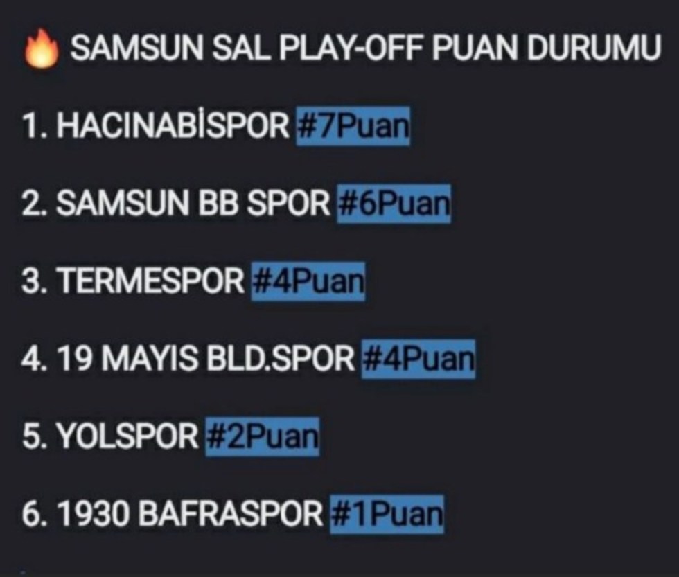 Hacınabispor Büyükşehir'e İlk Yenilgiyi Tattırdı