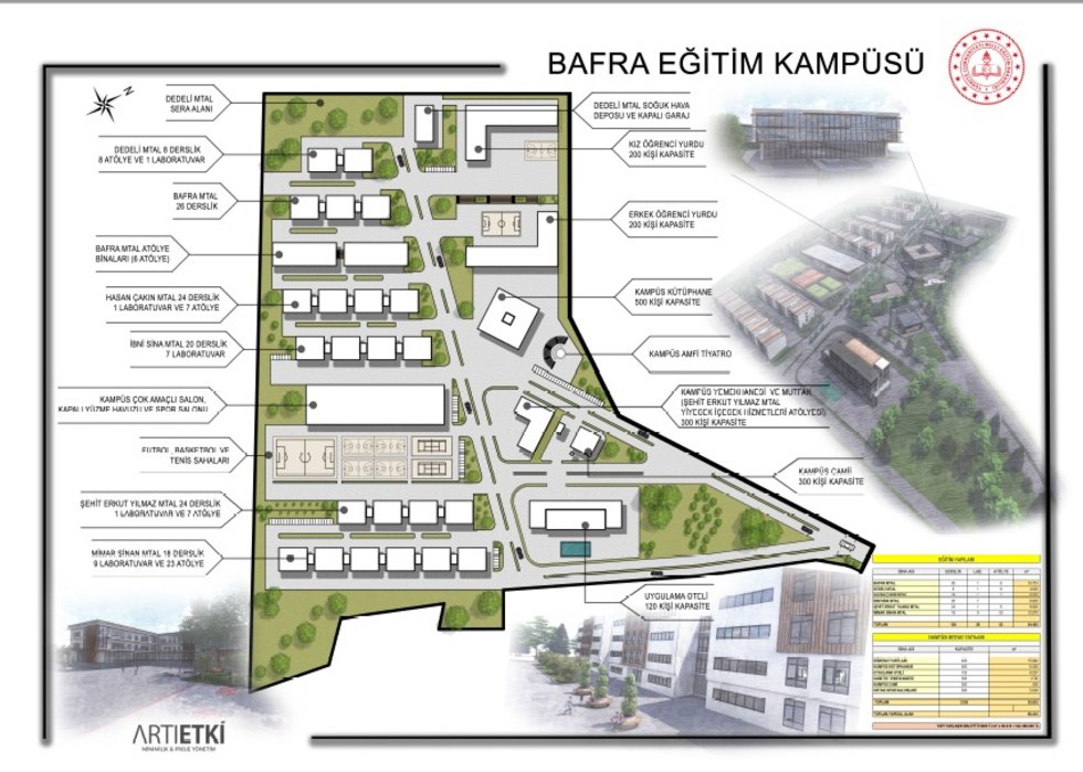 Bakan’ın Kampüs İçin Önce Para Toplayın Açıklaması Gizlendi!