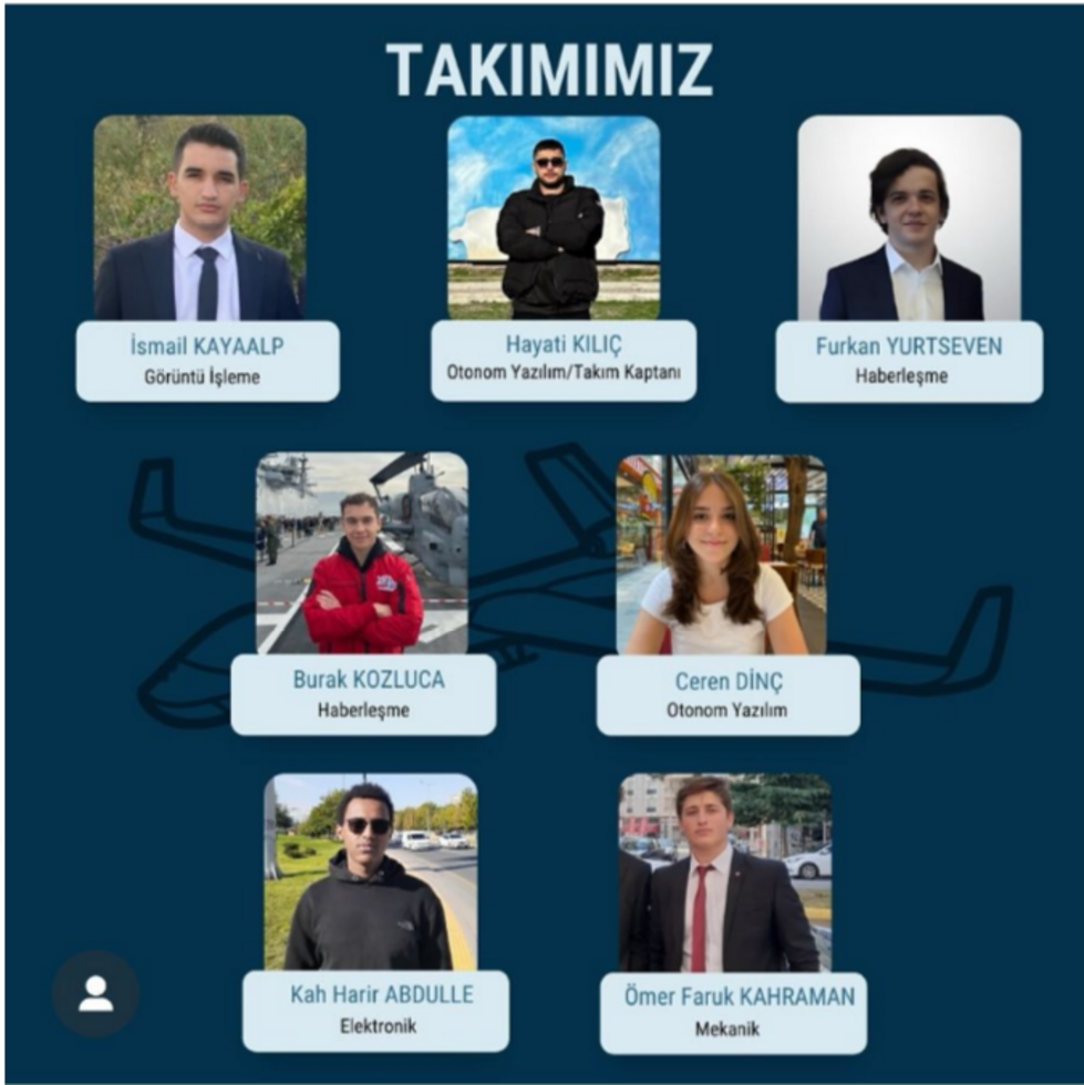 Bafralı Mühendislik Öğrencileri Teknofest Finalinde Büyük Başarıya İmza Attı